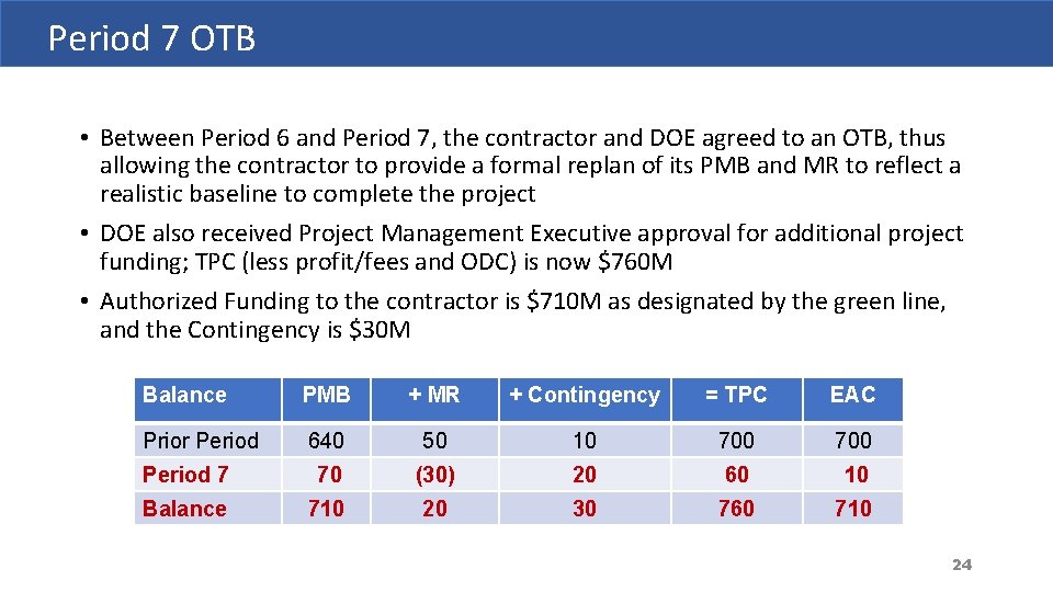 Period 7 OTB • Between Period 6 and Period 7, the contractor and DOE