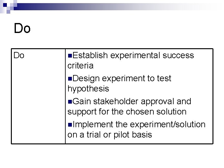 Do Do n. Establish experimental success criteria n. Design experiment to test hypothesis n.