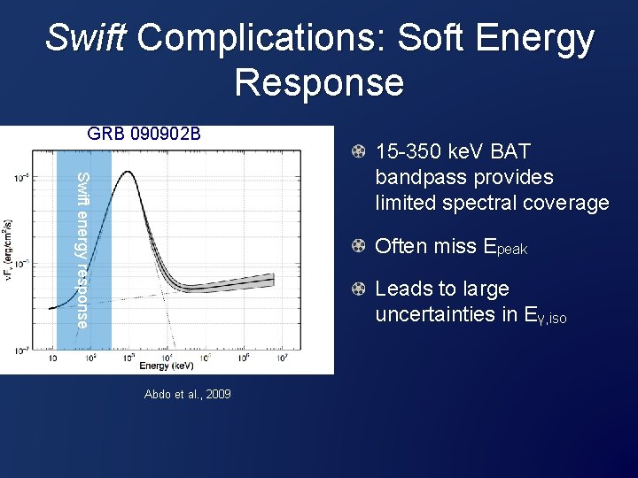 Swift Complications: Soft Energy Response GRB 090902 B Swift energy response 15 -350 ke.