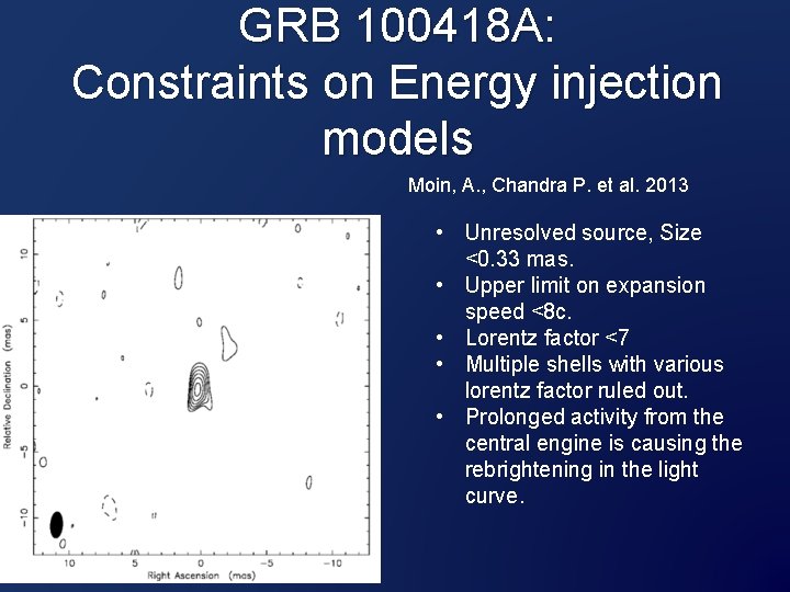 GRB 100418 A: Constraints on Energy injection models Moin, A. , Chandra P. et