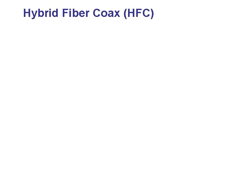 Hybrid Fiber Coax (HFC) 