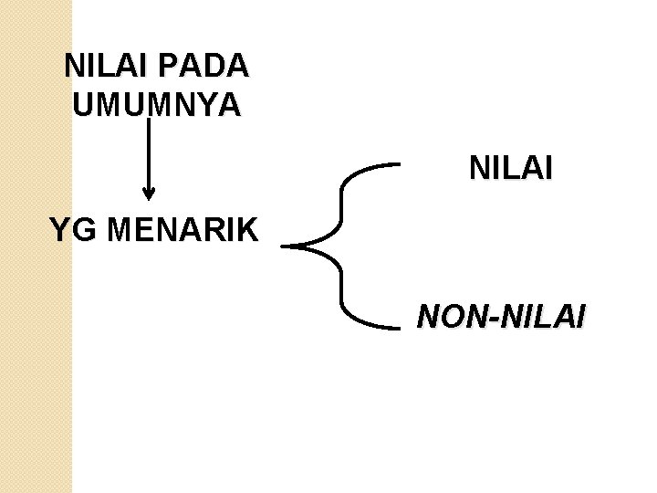 NILAI PADA UMUMNYA NILAI YG MENARIK NON-NILAI 