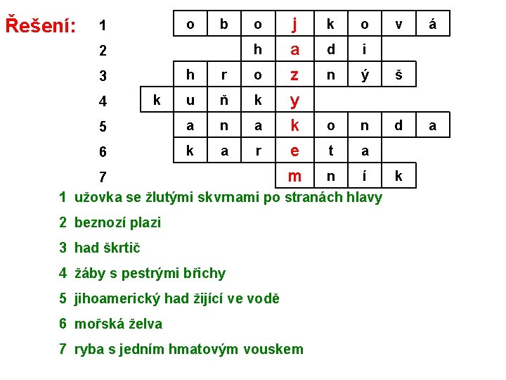 Řešení: o 1 b 2 o j k o h a d i z