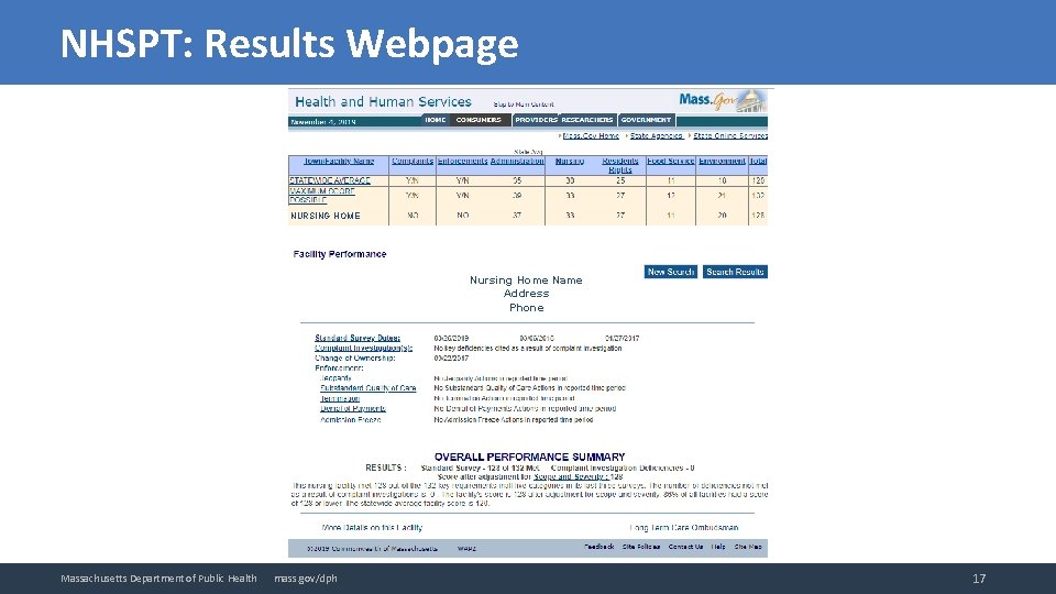 NHSPT: Results Webpage NURSING HOME Nursing Home Name Address Phone Massachusetts Department of Public