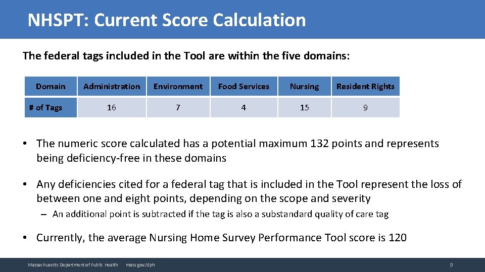 NHSPT: Current Score Calculation The federal tags included in the Tool are within the