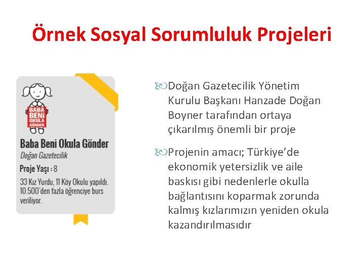 Örnek Sosyal Sorumluluk Projeleri Doğan Gazetecilik Yönetim Kurulu Başkanı Hanzade Doğan Boyner tarafından ortaya