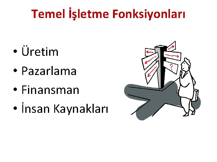 Temel İşletme Fonksiyonları • Üretim • Pazarlama • Finansman • İnsan Kaynakları 