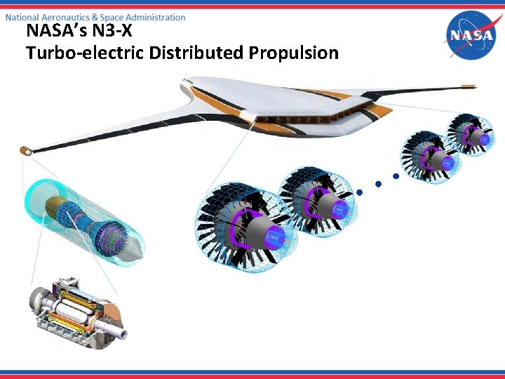 NASA’s N 3 -X Turbo-electric Distributed Propulsion 