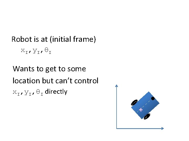 Robot is at (initial frame) x. I, y. I, θI Wants to get to