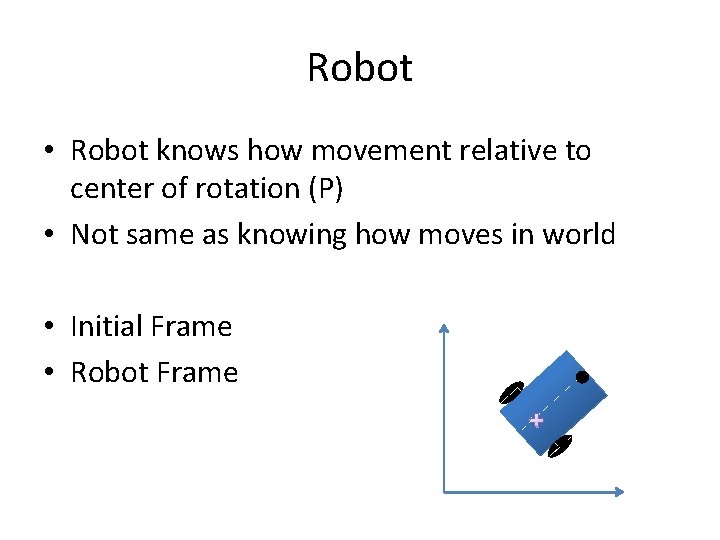 Robot • Robot knows how movement relative to center of rotation (P) • Not