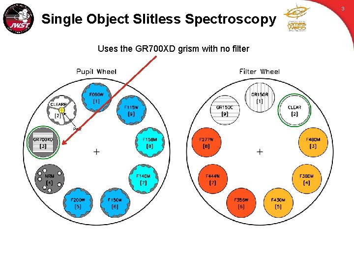 Single Object Slitless Spectroscopy Uses the GR 700 XD grism with no filter 3