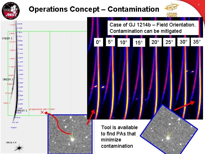 7 Operations Concept – Contamination Case of GJ 1214 b – Field Orientation. Contamination