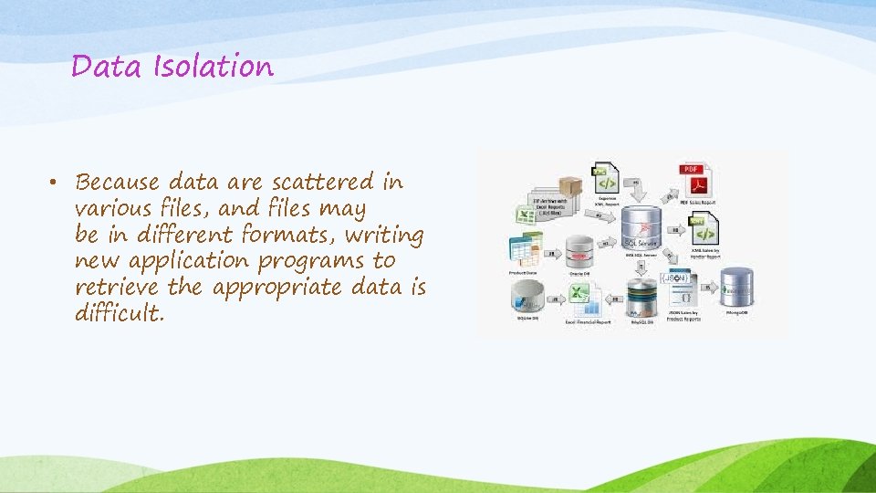 Data Isolation • Because data are scattered in various files, and files may be
