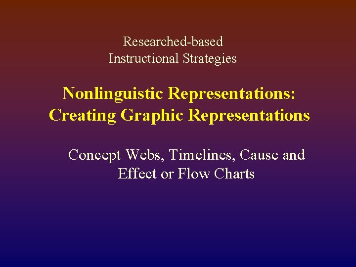 Researched-based Instructional Strategies Nonlinguistic Representations: Creating Graphic Representations Concept Webs, Timelines, Cause and Effect
