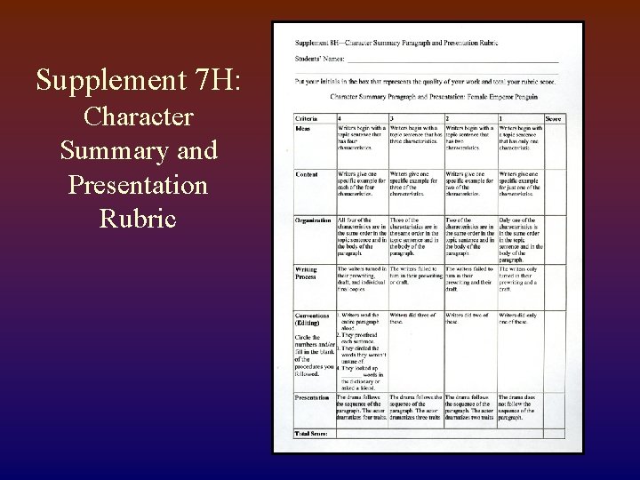 Supplement 7 H: Character Summary and Presentation Rubric 