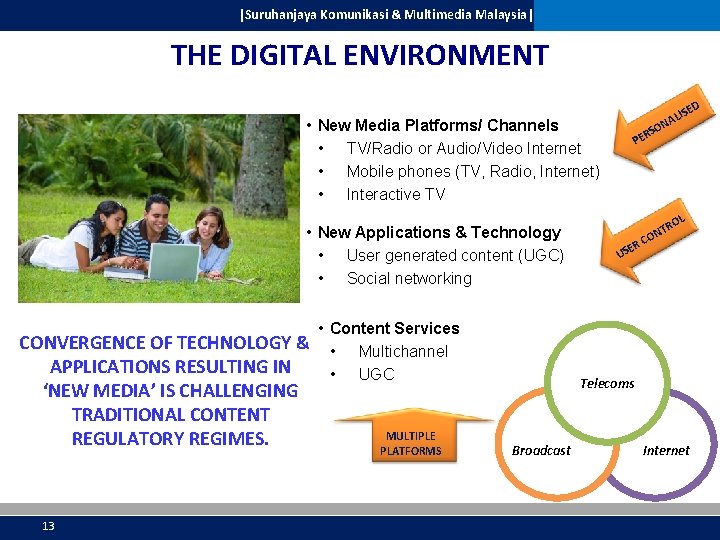 |Suruhanjaya Komunikasi & Multimedia Malaysia| THE DIGITAL ENVIRONMENT • New Media Platforms/ Channels •