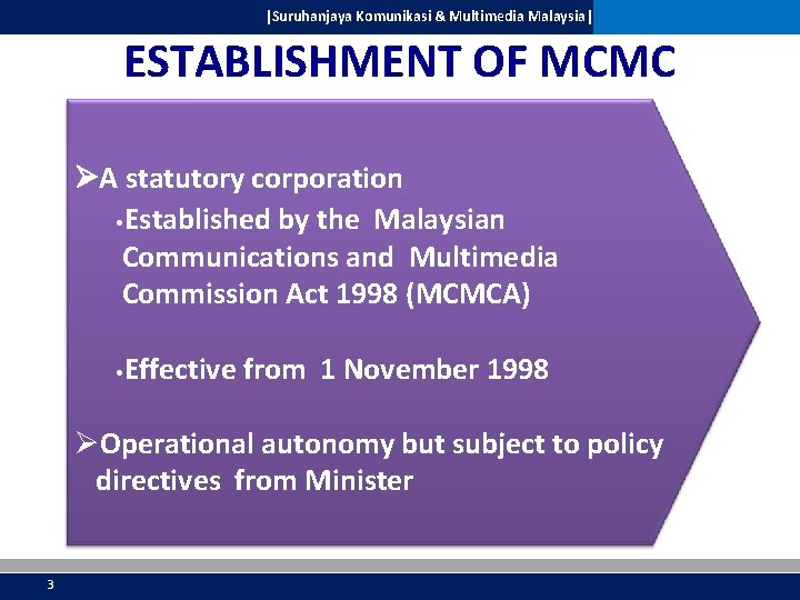 |Suruhanjaya Komunikasi & Multimedia Malaysia| ESTABLISHMENT OF MCMC A statutory corporation • Established by