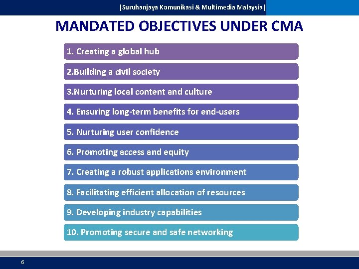 |Suruhanjaya Komunikasi & Multimedia Malaysia| MANDATED OBJECTIVES UNDER CMA 1. Creating a global hub