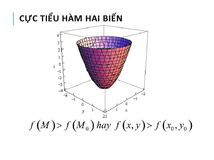 CỰC TIỂU HÀM HAI BIẾN 