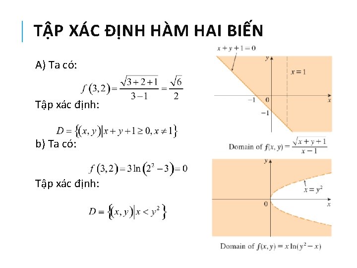 TẬP XÁC ĐỊNH HÀM HAI BIẾN A) Ta có: Tập xác định: b) Ta