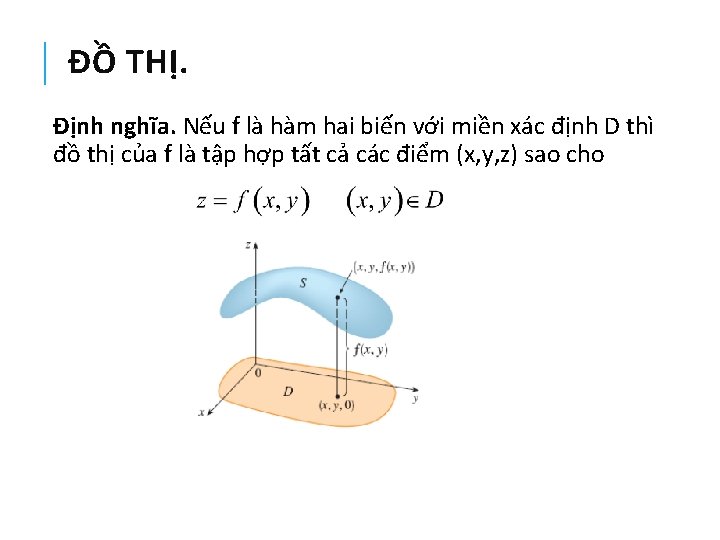 ĐỒ THỊ. Định nghĩa. Nếu f là hàm hai biến với miền xác định