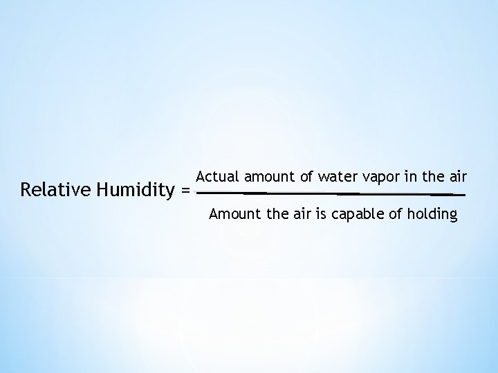Relative Humidity = Actual amount of water vapor in the air Amount the air