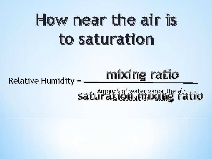 How near the air is to saturation Relative Humidity = mixing ratio Amount of