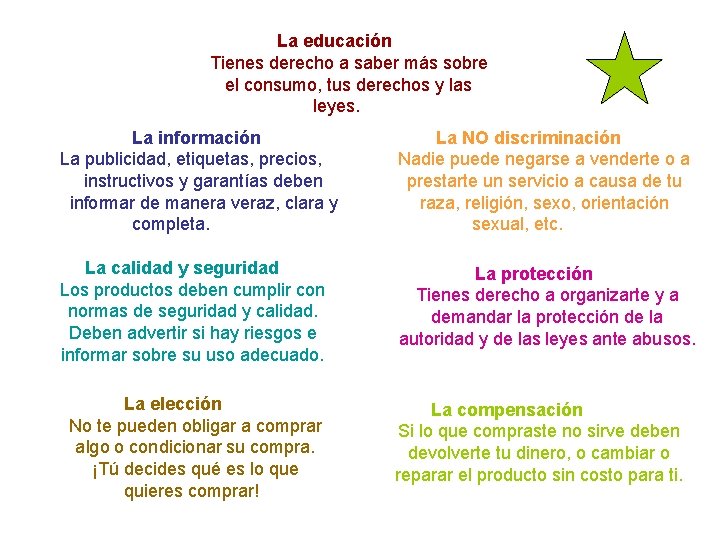 La educación Tienes derecho a saber más sobre el consumo, tus derechos y las