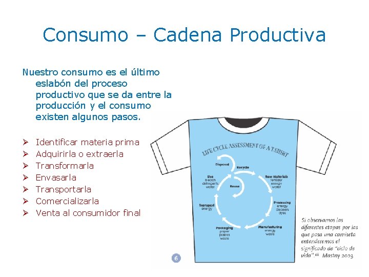 Consumo – Cadena Productiva Nuestro consumo es el último eslabón del proceso productivo que