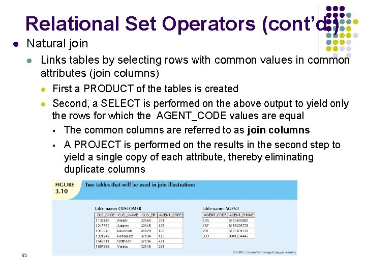 Relational Set Operators (cont’d. ) l Natural join l Links tables by selecting rows