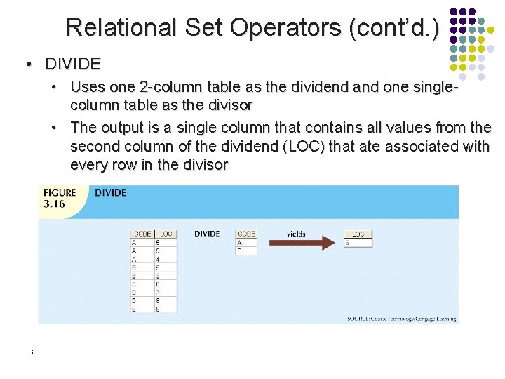 Relational Set Operators (cont’d. ) • DIVIDE • Uses one 2 -column table as