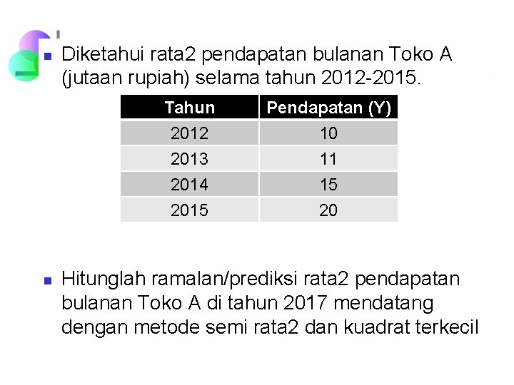 n n Latihanbulanan Toko A Diketahui rata 2 pendapatan (jutaan rupiah) selama tahun 2012