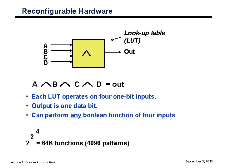 Reconfigurable Hardware Look-up table (LUT) A B C D A Out B C D