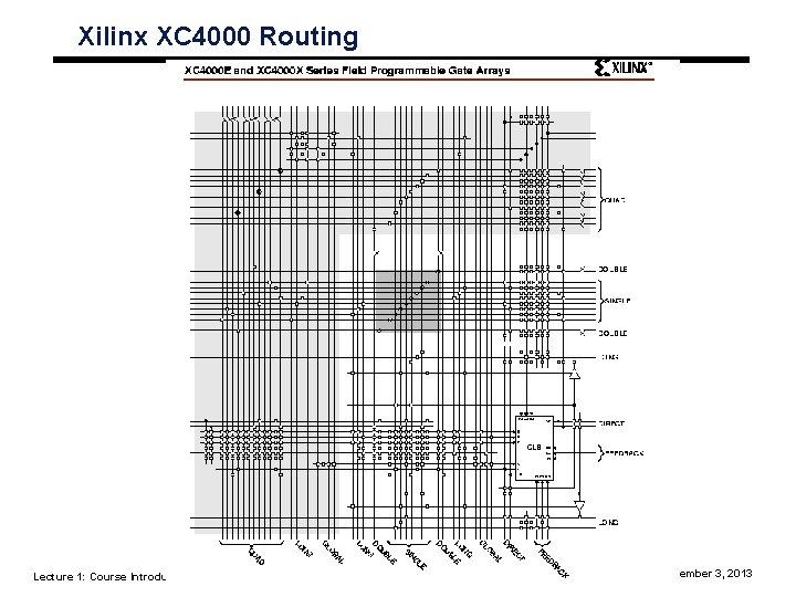 Xilinx XC 4000 Routing Lecture 1: Course Introduction 25 September 3, 2013 
