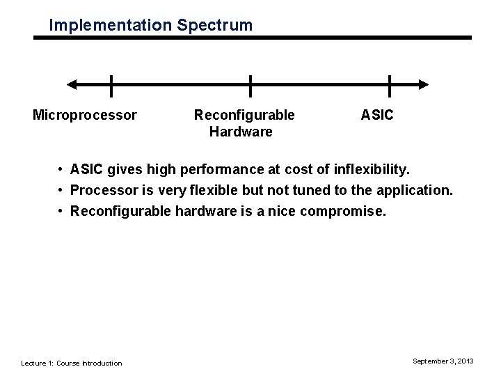 Implementation Spectrum Microprocessor Reconfigurable Hardware ASIC • ASIC gives high performance at cost of
