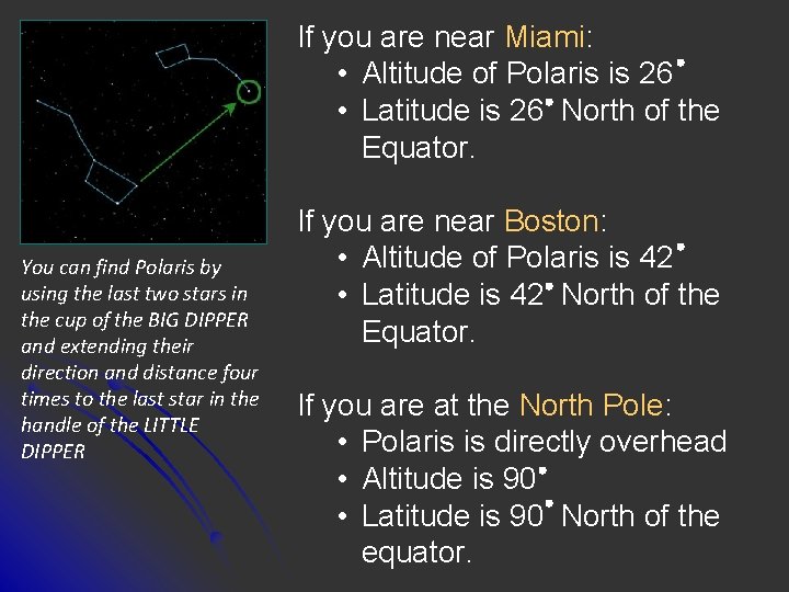 If you are near Miami: • Altitude of Polaris is 26 • Latitude is