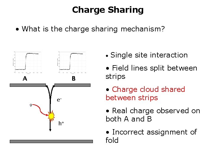 Charge Sharing • What is the charge sharing mechanism? • A B g e-