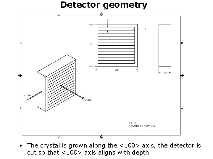 Detector geometry • The crystal is grown along the <100> axis, the detector is