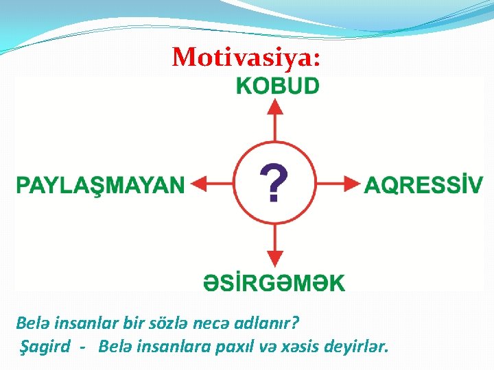 Motivasiya: Belə insanlar bir sözlə necə adlanır? Şagird - Belə insanlara paxıl və xəsis