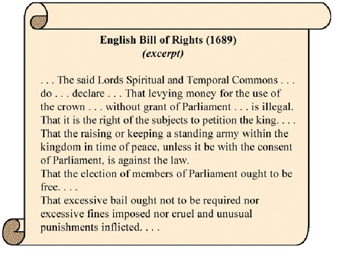 English Bill of Rights 1689 Stipulation Forbade monarchs