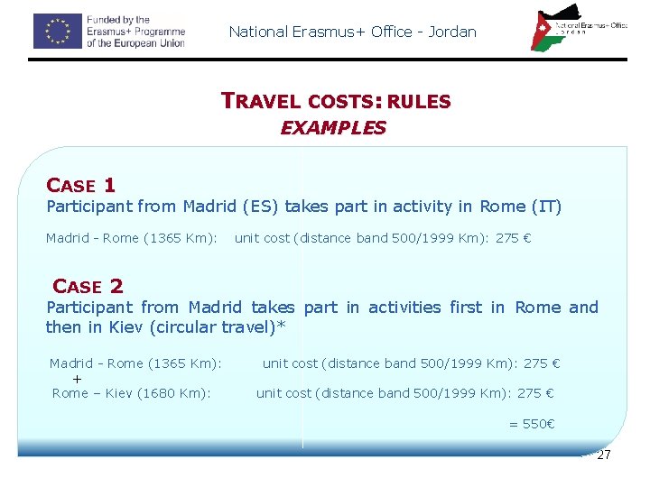 National Erasmus+ Office - Jordan TRAVEL COSTS: RULES EXAMPLES CASE 1 Participant from Madrid