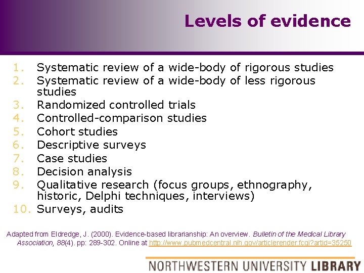 Levels of evidence 1. 2. Systematic review of a wide-body of rigorous studies Systematic
