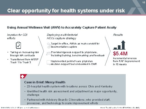 10 Clear opportunity for health systems under risk Using Annual Wellness Visit (AWV) to