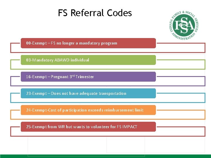 FS Referral Codes 00 -Exempt – FS no longer a mandatory program 03 -Mandatory