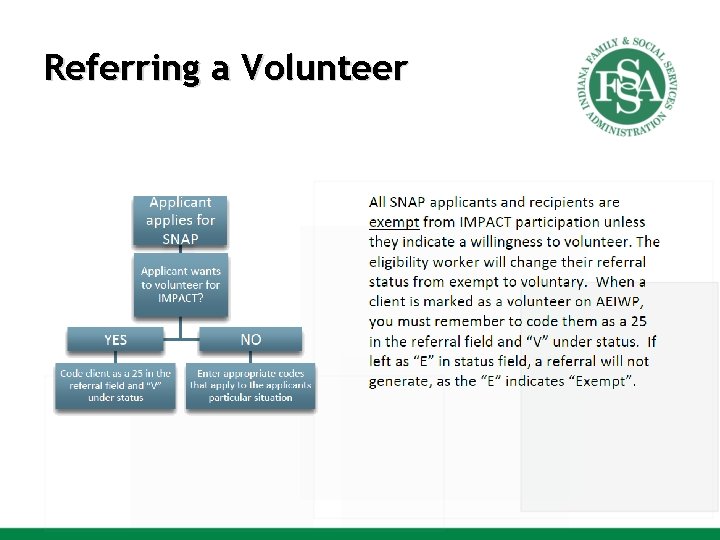 Referring a Volunteer 