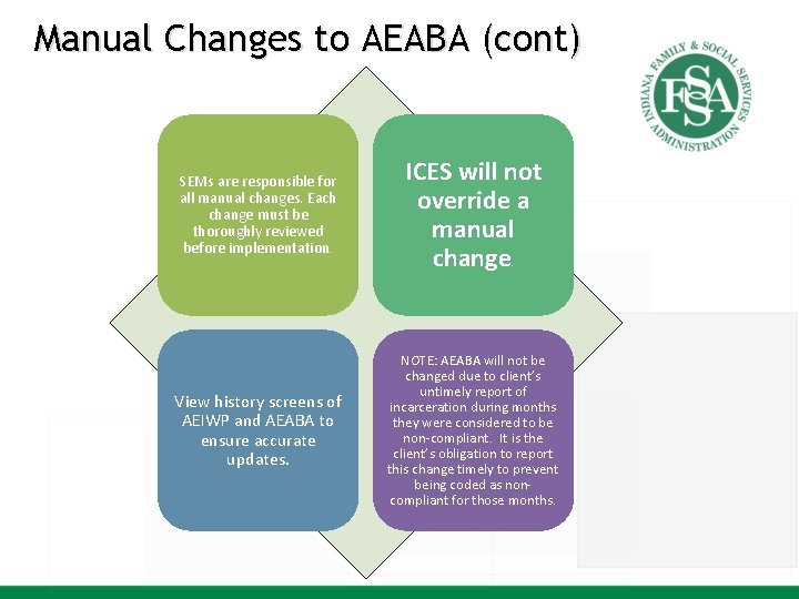 Manual Changes to AEABA (cont) SEMs are responsible for all manual changes. Each change