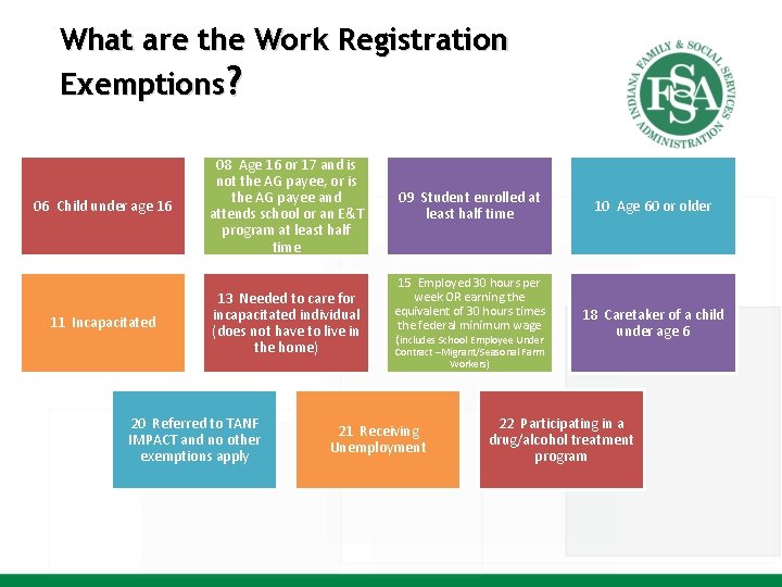 What are the Work Registration Exemptions? 06 Child under age 16 11 Incapacitated 08