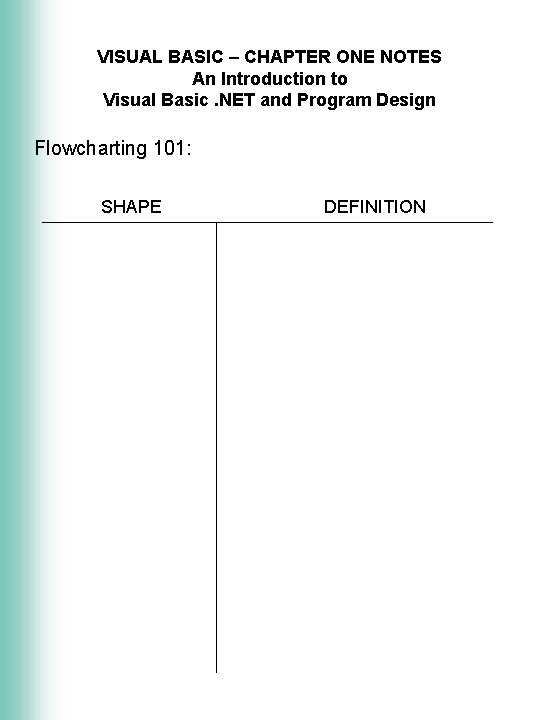 VISUAL BASIC – CHAPTER ONE NOTES An Introduction to Visual Basic. NET and Program