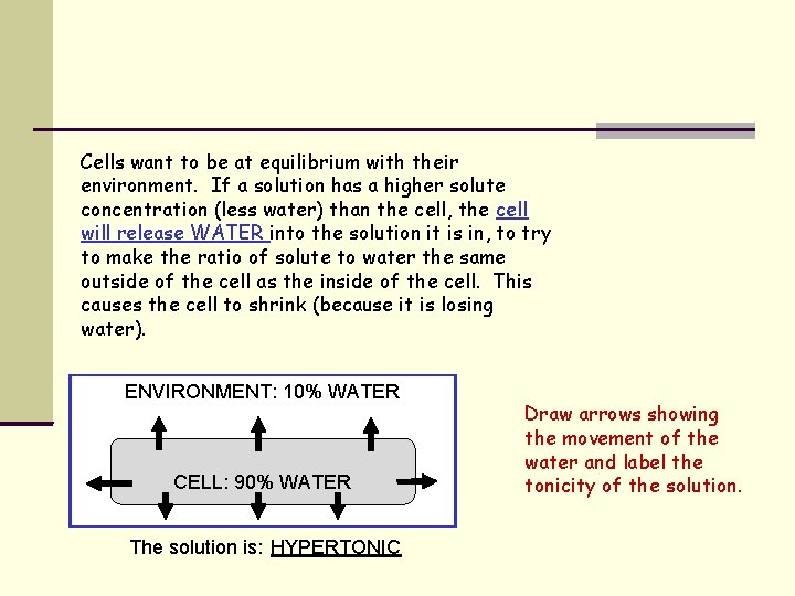 Cells want to be at equilibrium with their environment. If a solution has a