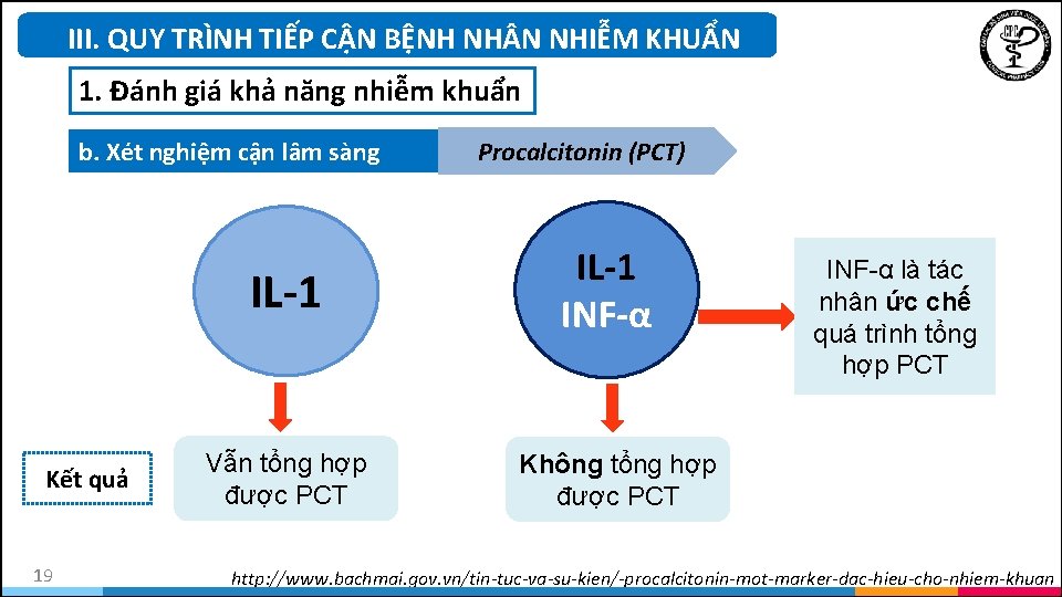 III. QUY TRÌNH TIẾP CẬN BỆNH NH N NHIỄM KHUẨN 1. Đánh giá khả